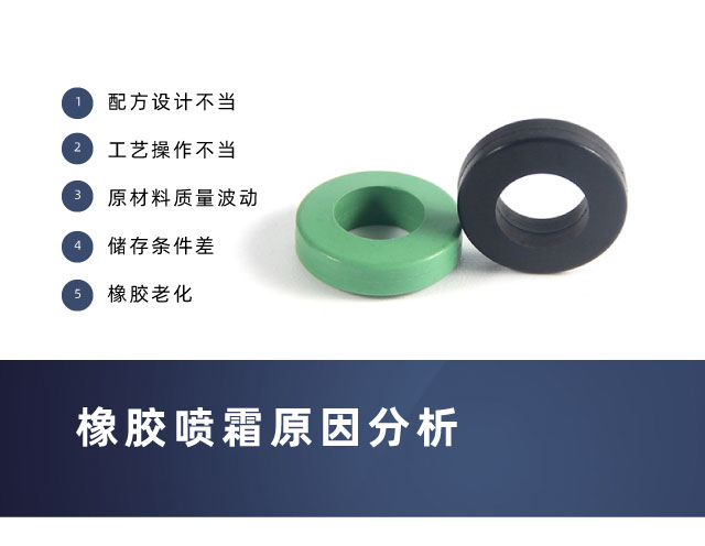 經(jīng)常遇到的橡膠噴霜怎么處理？
